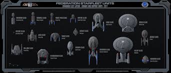 3.7 out of 5 stars 43. Star Trek Armada 3 Ships