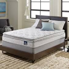 How To Choose The Best Box Spring Mattress Overstock Com Queen Size Mattress Set Queen Mattress Size Full Size Mattress Set