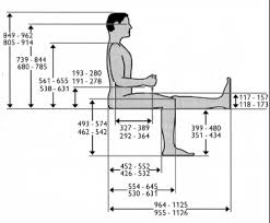 Https Www Designsociety Org Download Publication 29654 Office Furniture Design According To A