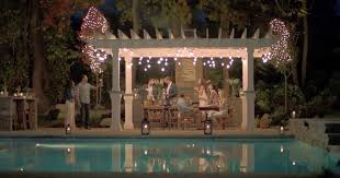 A covered patio comes especially handy during the summer when sunbathers cannot pool patio ideas should also include accessories which harmonize with the design theme and also provide practical services for outdoor. Landscaping Oyster Bay Ny 5 Landscaping Ideas For Your Oyster Bay Ny Pool Patio Landscaping Salt Water Pool Islip Ny Outdoor Fireplace Glen Cove Ny The Platinum Group