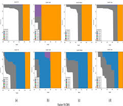 77 x 26 x 45 inches. Comparative Analysis Of Deep Learning Image Detection Algorithms Journal Of Big Data Full Text