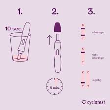 Die frage „ab wann kann man einen schwangerschaftstest machen? lässt sich also leicht beantworten: Cyclotest Schwangerschafts Fruhtest Cyclotest