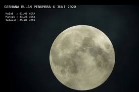 Gerhana bulan penumbra (gbp) 11 januari 2020 yang dapat diamati dari indonesia. Seperti Ini Gerhana Bulan Penumbra Yang Terlihat Pada 6 Juni 2020