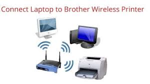 Maybe you would like to learn more about one of these? Learn How To Connect The Brother Printer To Wi Fi Brother Printers Printer Wireless Printer