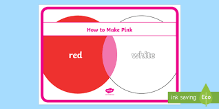How To Make Pink Poster Teacher Made Color meaning of pink explained;