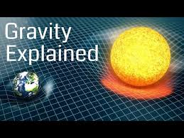 Gravity Explained Simply - YouTube