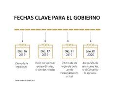 See more of no a la nueva reforma tributaria chilena on facebook. Nueva Reforma Tributaria Tiene Menos De 60 Dias Para Definirse En El Congreso