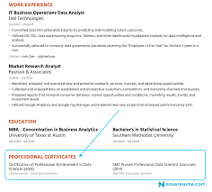 Use professionally written and formatted resume samples that will get you the job you want. How To List Certifications On A Resume Guide W Examples