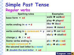 Examples Of Regular Verbs Yahoo Image Search Results Ensino De Ingles Atividades De Ingles Exercicios De Ingles