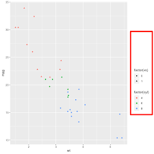 There are two easy ways to change the legend title in a ggplot2 chart this tutorial shows examples of how to use these two methods in practice. Building A Nice Legend With R And Ggplot2 The R Graph Gallery
