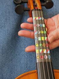 By posture and form, i mean the way you hold the violin and the bow when you play. Pin On String Music Instruments