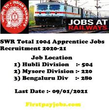 South Western Railway Recruitment 2020 21 Recruitment Railway Jobs Apprentice