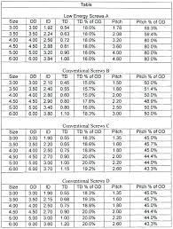 luxury floss conversion chart michaelkorsph me