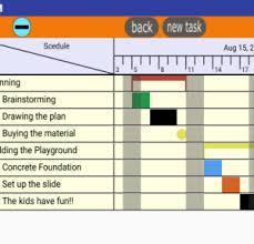 Project Manager One Gantt Chart Budget Planner Android