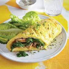 Mushroom And Spinach Omelet Recipe Recipe Egg Recipes For Dinner Clean Eating Breakfast Spinach Omelet