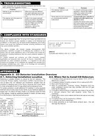 Supervised wireless powercode smoke and heat detector. Zbt Pca Zbt 2 4 Ghz Rf Zigbee Module User Manual Visonic