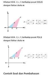 Contoh soal refleksi kelas 9 smp. Soal Dilatasi Kelas 9 Brainly Jawabanku Id