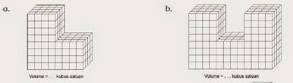 Volume = s² = 6² = 216 cm³ hitunglah volume bangun 3. Ide 20 Soal Melengkapi Kubus Satuan