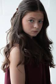 Birth date between 2012-01-01 and 2012-12-31 (Sorted by Popularity  Ascending)