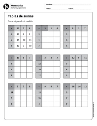 Tablas De Sumas Matematicas Fichas De Matematicas Actividades De Matematicas