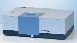 Vertex is a pioneer in manufacturing of paper products which includes paper blanks directly punched from paper reel with highest possible professional printing techniques resulting in production of best quality paper cups. Vertex Research Ft Ir Spectrometer Bruker
