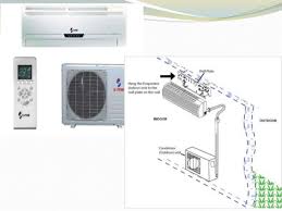 A compressor (1) • an expansion valve (3a) Air Conditioning System