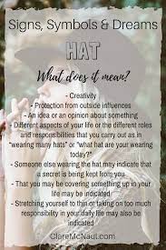 Whose Wearing The Hat You Or Someone Else In Your Dream Hat Can Have Many Possible Meanings When It Dream Meanings Dream Interpretation Symbols Dream Symbols