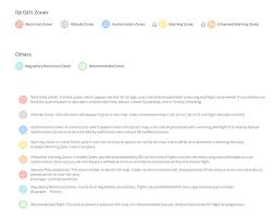 This place contains documentation about litchi for dji mavic / phantom. Update Firmware Release Op Mavic Mini Does Not Support Unlock In No Fly Zones Yet Dji Mavic Drone Forum