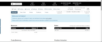 Dogecoin can be bought easily from a variety of exchanges. How To Buy Dogecoin Doge On Kraken Coincheckup Crypto Guides