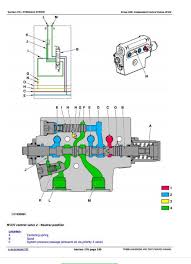 If the sensor is not working properly, the pump will not give the engine enough fuel to run, which causes the engine to backfire and randomly shut off. John Deere Premium Tractors 6230 6330 6430 Diagnosis And Tests Service Technical Manual Tm8081 A Repair Manual Store