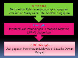 Badan perunding, termasuk jawatankuasa kerja bersama ditubuhkan dengan segera yang boleh untuk meneruskan rancangan malaysia.15. Ppt Malaysia Yang Berdaulat Powerpoint Presentation Free Download Id 5113094