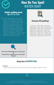Correct Spelling For Water Gun Infographic Spellchecker Net