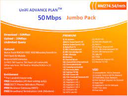 I am using unifi 50mbps. Vip 50 Jumbo Pack Unifi Fibre Broadband