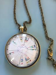 Astrology Chart Pendant