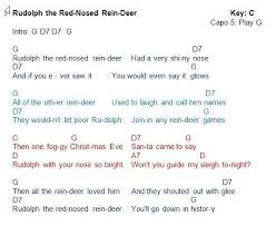 Chords Rudolph The Red Guitar Chords Rudolph