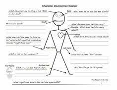 Characterization In Literature Worksheet Google Search Teaching Drama Graphic Organizers Character Development