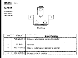 Often times it is no more complicated than the wiring of a lively fixture. 87 Ford Blower Fan Wiring Wiring Diagram Replace Snack Pocket Snack Pocket Miramontiseo It