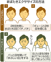 子どものスマホ利用でドライアイが増加 目を守るケアと「まばたきエクササイズ」を解説します | 東京すくすく