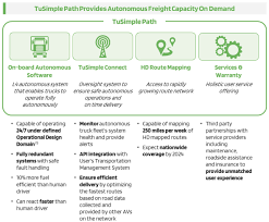 83 просмотра 2 месяца назад. S 1