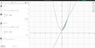 Check spelling or type a new query. Solved What Is The Green Area Equal To In Other Words W Chegg Com