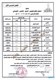بنشر موقع شبابيك جدول امتحانات الثانوية الأزهرية 2020 من خلال بوابة الأزهر الإلكترونية جميع الشعب سواء شعبة علمي أو شعبة أدبي أو شعبة إسلامية. Ø¬Ø¯ÙˆÙ„ Ø§Ù…ØªØ­Ø§Ù†Ø§Øª Ù†ØµÙ Ø§Ù„Ø¹Ø§Ù… 2021 Ù„Ù„Ø£Ø²Ù‡Ø± Ù…ÙˆÙ‚Ø¹ ÙÙƒØ±Ø©