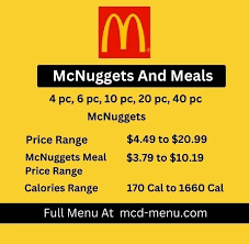 Witness The Birth Of A Mcdonald'S Chicken Mcnugget : The Salt : Npr