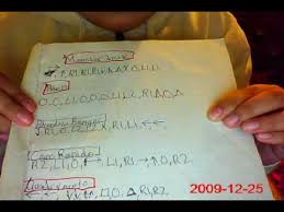 Check spelling or type a new query. Playstation 2 Console Features Stranica 2