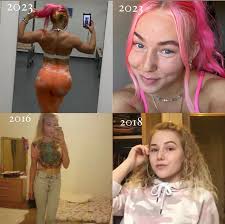 Building Confidence for Personal Transformation