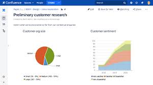 Chart Macro Confluence Data Center And Server 7 9 Atlassian Documentation