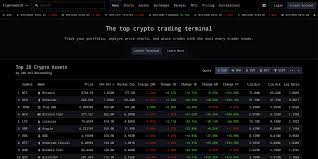 Bookmark the price page to get snapshots of the market and track nearly 3,000 coins. Cryptowatch Bitcoin Btc Live Price Charts Trading And Alerts