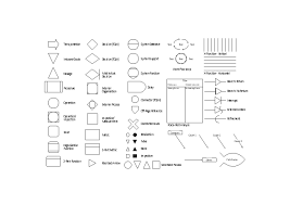 Design Elements Tqm Diagram Drawing Symbol Used In