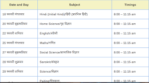 What's in this article ? Up Board Time Table 2021 Here Is Class 10 12 Exam Date Sheet