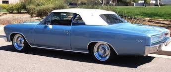 Image result for Danube Blue 1966 Chevelle