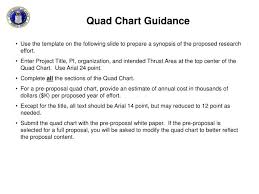 ppt quad chart guidance powerpoint presentation free